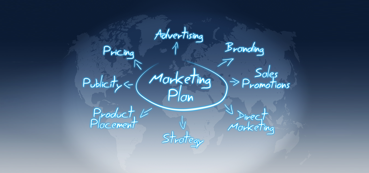 Marketing Planning